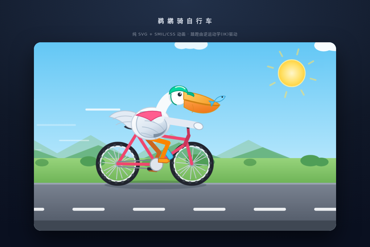 hy4 — Animated HTML pelican on a bicycle