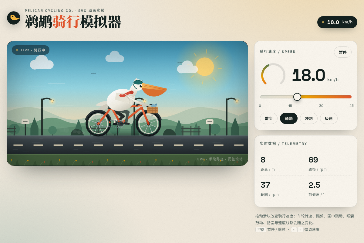 qwen3.8-flash-next-iq3_s — Animated HTML pelican on a bicycle