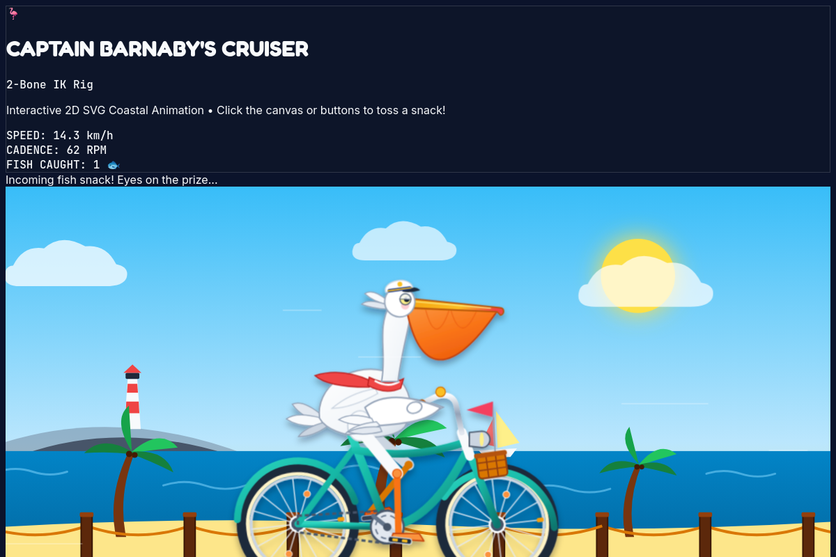 Gemini 4 (Low) — Animated HTML pelican on a bicycle